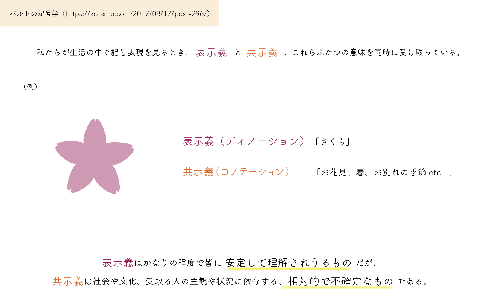kibougaku.png